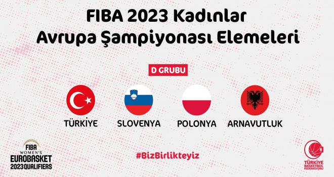 FIBA 2023 Kadınlar Avrupa Şampiyonası Elemeleri grubumuz belli oldu