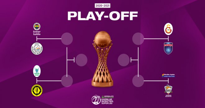 Herbalife Nutrition KBSL'de Play-Off heyecanı başlıyor