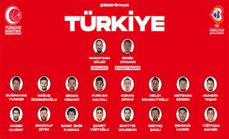 A Milli Takım Aday Kadrosu açıklandı