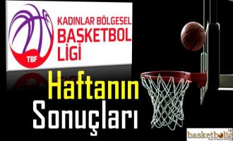 Kadınlar Basketbol Bölgesel Ligi'nde 3.Haftanın Sonuçları