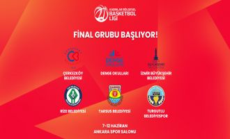 KBBL Final Grubu programı