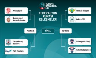 TBL Federasyon Kupası Final Grubu heyecanı 