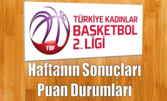 TKB2L'de 5.haftanın sonuçları ve puan durumları