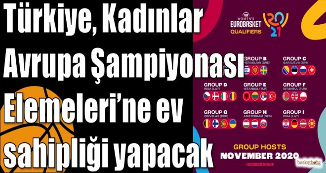 Türkiye, Kadınlar Avrupa Şampiyonası Elemeleri’ne ev sahipliği yapacak